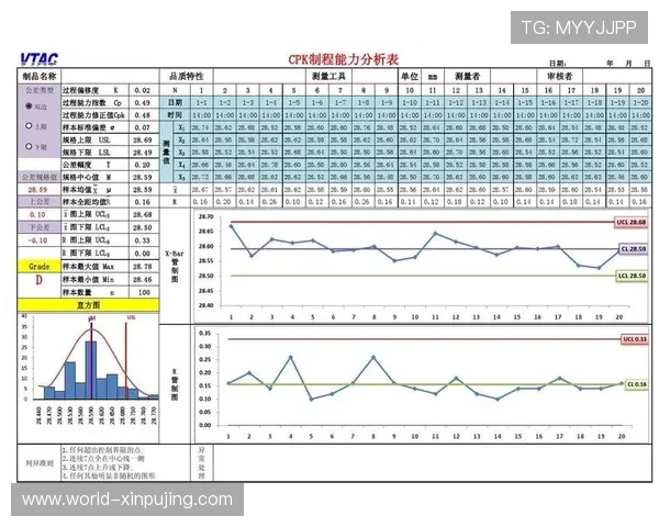如何解读足球数据提升比赛分析与战略决策能力